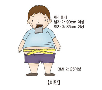 할머니들이 믿는 잘못된 생각_1.jpg