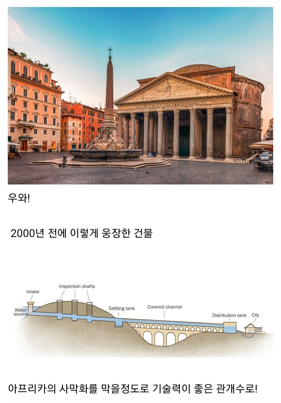 로마가