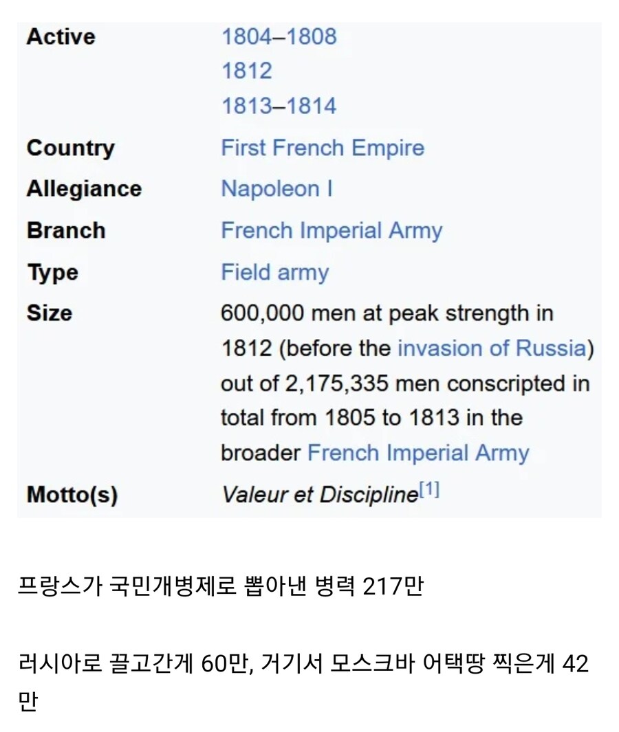 나폴레옹 전쟁 규모_1.jpg