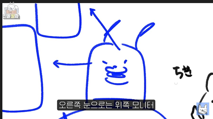 자신이 ADHD가 아님을 확신한 진돌작가_15.png