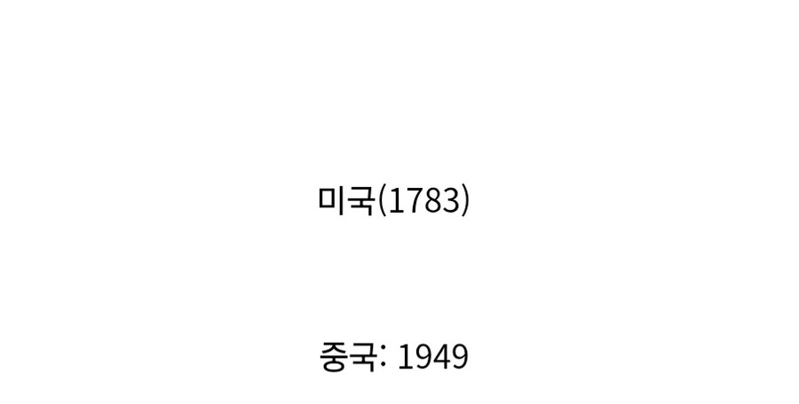 의외로 역사가 긴 편인 국가.jpg_2.jpg