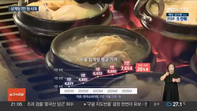 삼계탕 2만원 시대_2.jpg