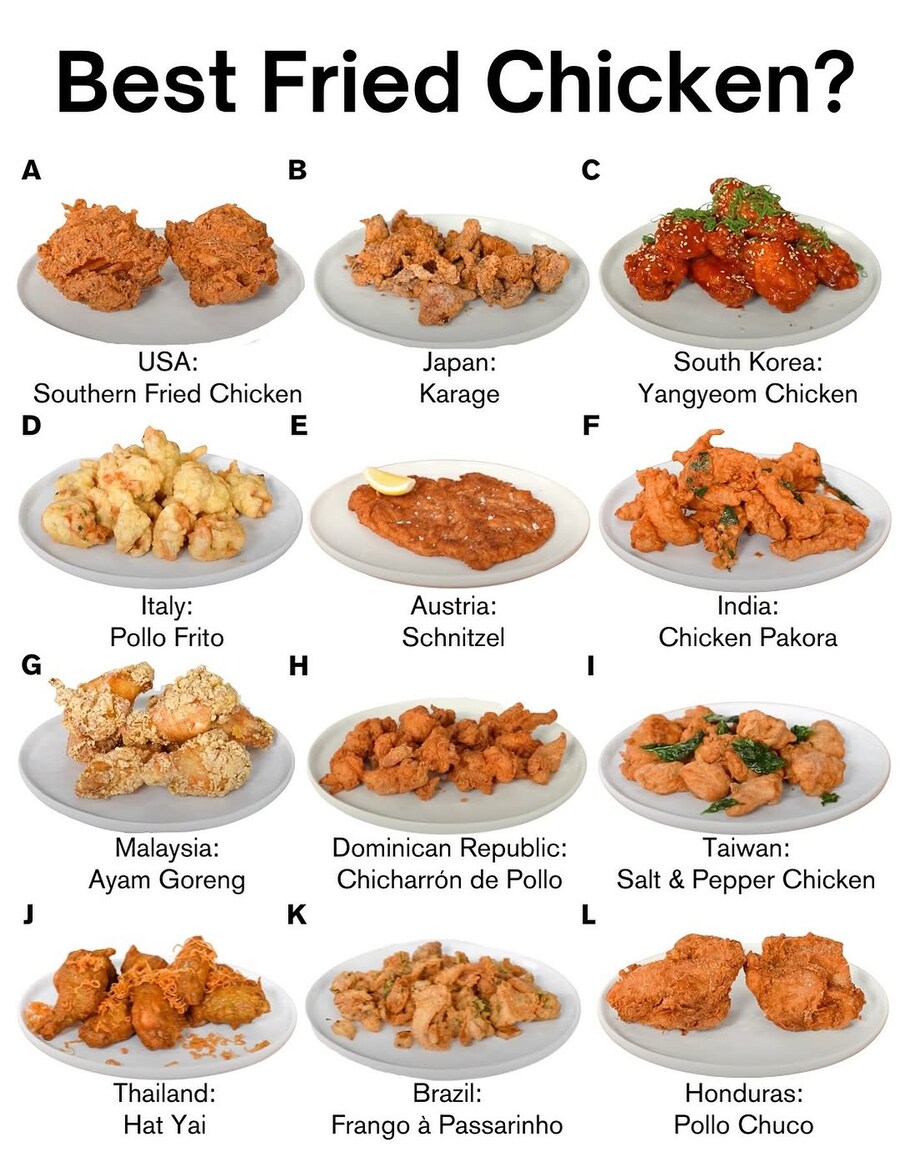 나라별 치킨 스타일_1.jpg