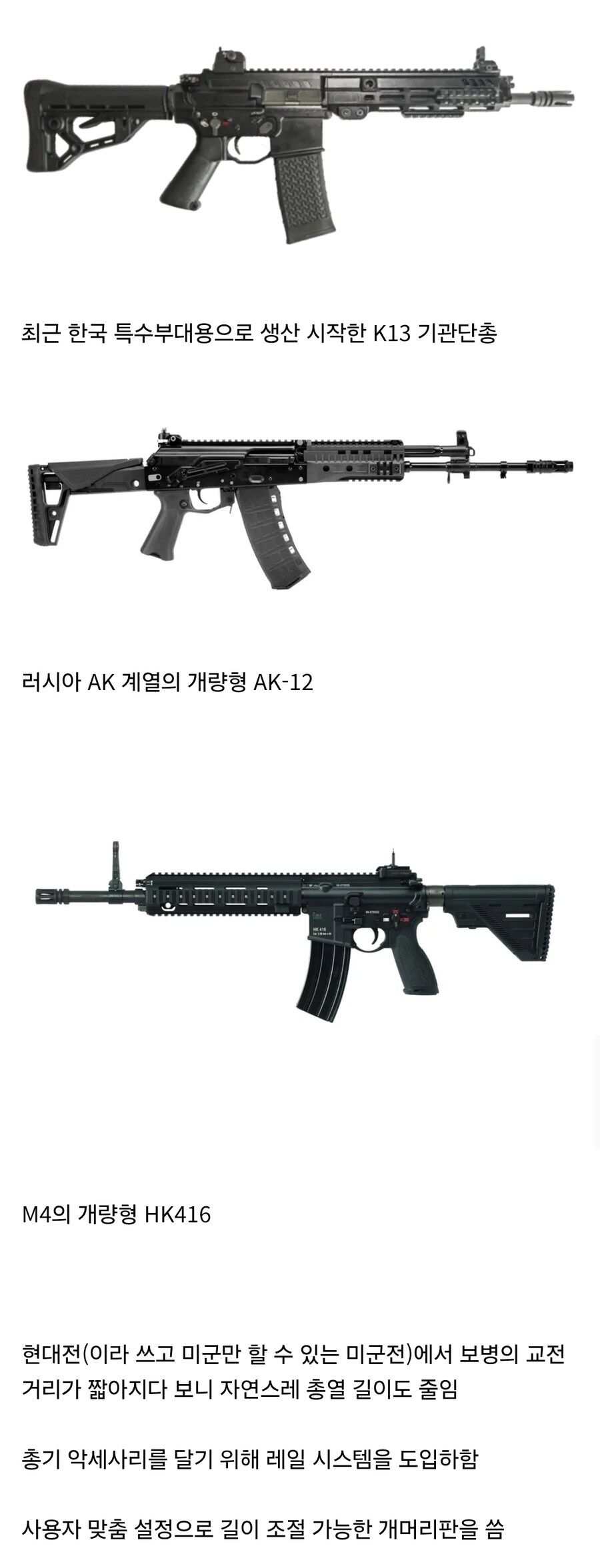 현대 돌격소총이 수렴 진화하고 있는 이유_1.jpg