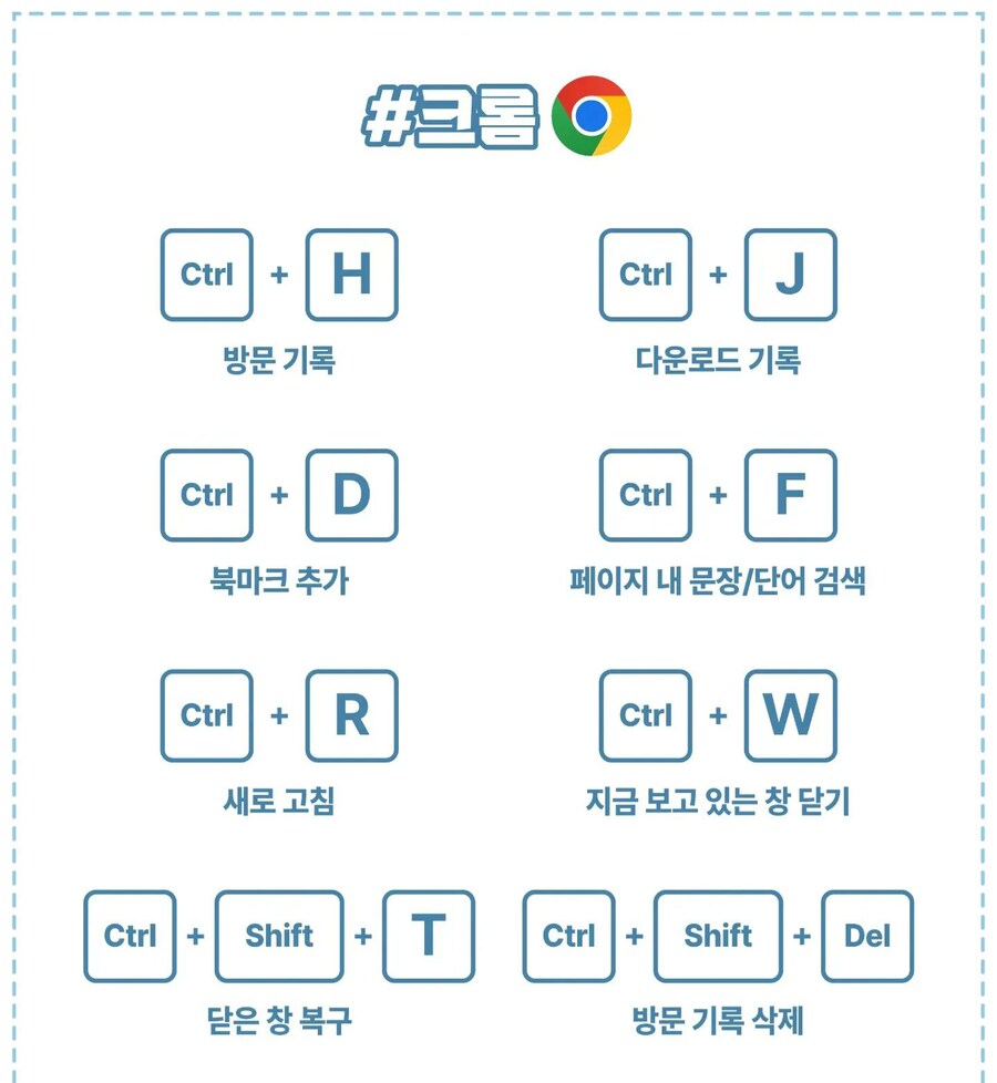 직장에서 쓸 일이 생길 수도 있는 꿀단축키_1.jpg
