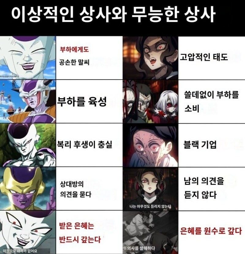 이상적인 상사와 무능한 상사의 좋은 예_1.jpg