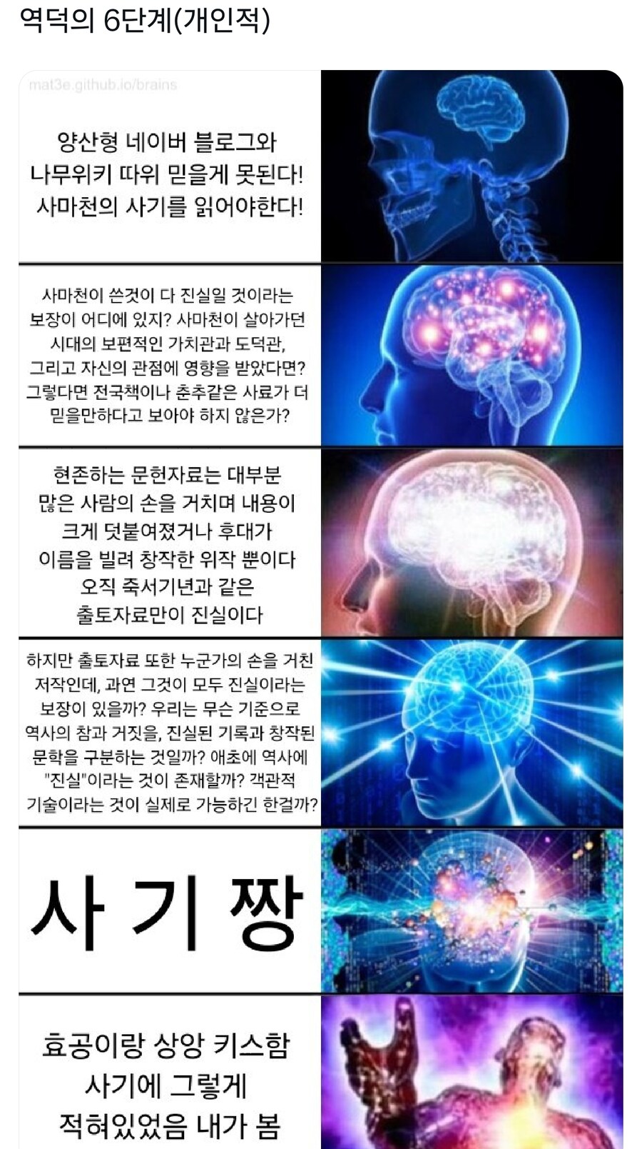 역덕의 현실부정 6단계_1.jpg