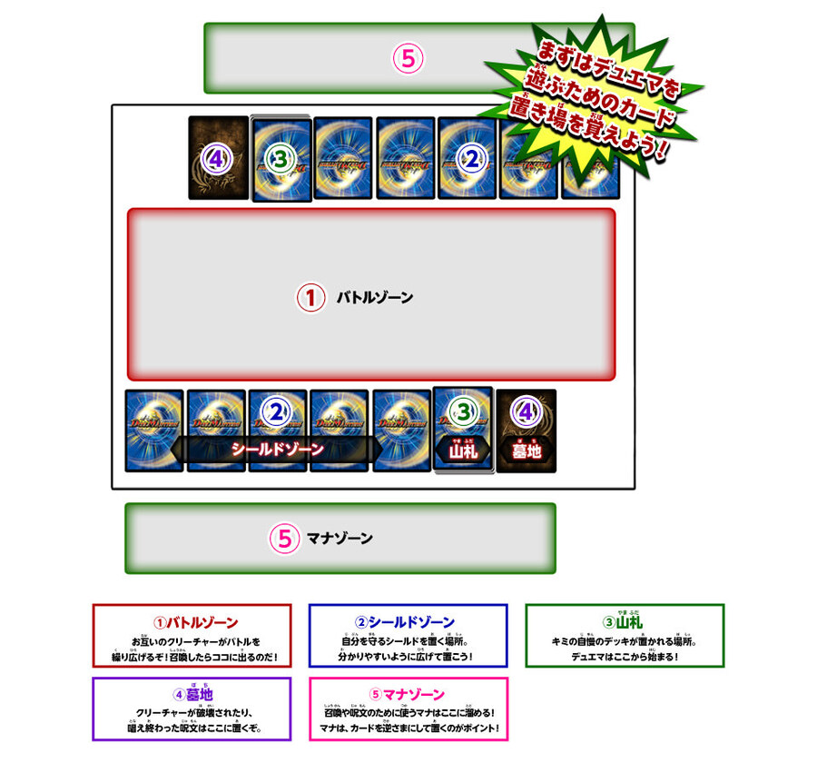 초딩이 tcg(듀에마)하는걸 봤다_2.jpg