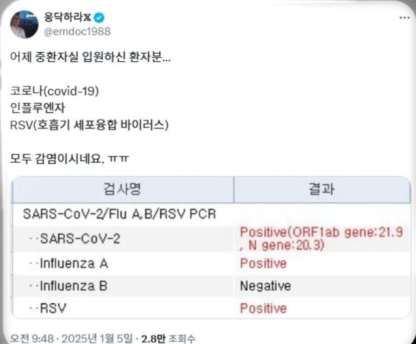 바이러스 3개에 동시 감염된 사람_1.png