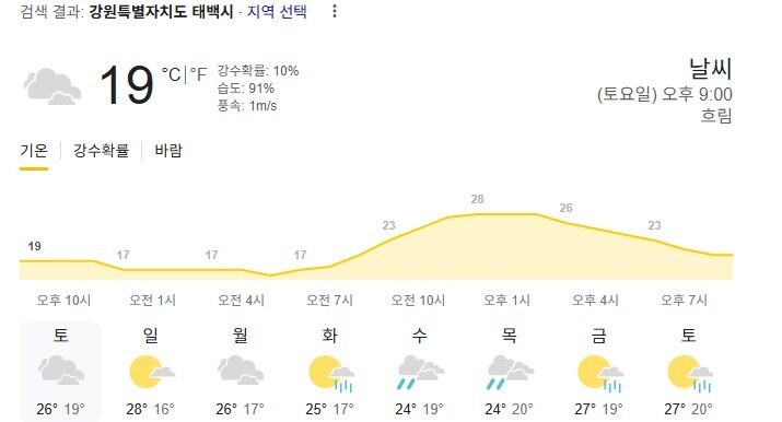 오피셜 전국 날씨 1위_1.jpg