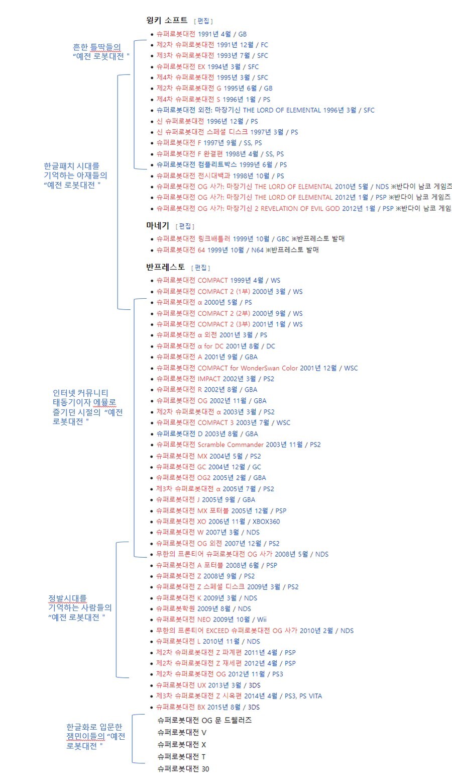 슈로대) 옛날 슈로대가 좋았다는 얘기 나오면 공감 못하는 이유_1.jpg