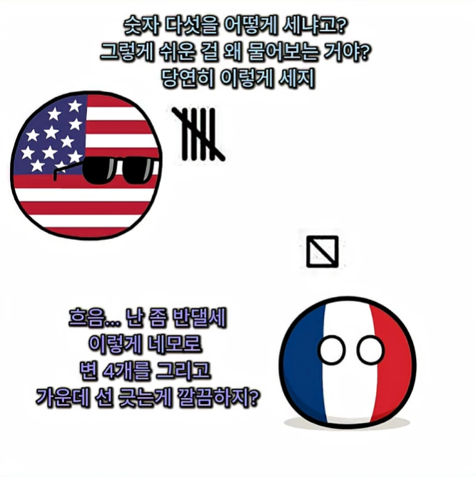 각국? 문화권? 에서 숫자 5까지 표기하는 방법_1.png