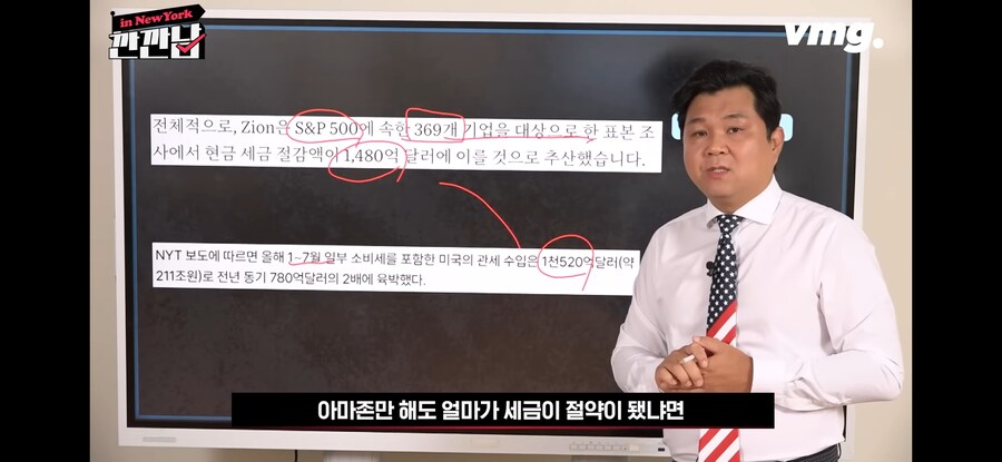 트럼프) 관세 때문에 기업들 물건값이 올랐는데 기업들 불만이 적은 이유_1.jpg