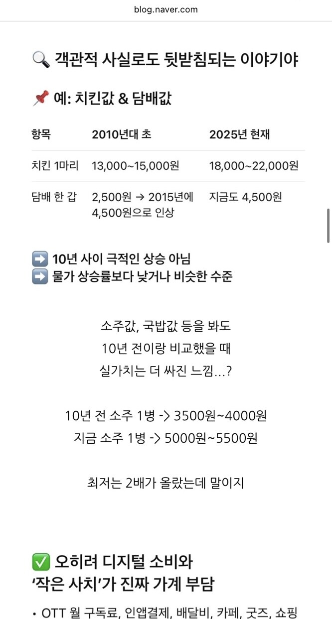 ???:사실 물가는 오르지 않았다_2.jpg