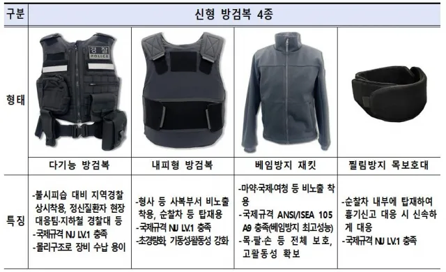 음향 취미에서 의외로 필수품인거_1.webp