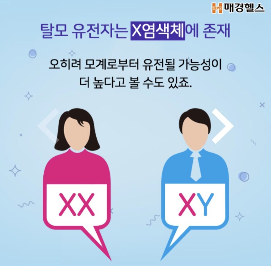 사실 원인은 모계유전.science_1.jpg
