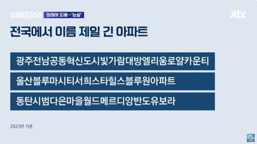 전국에서 이름이 제일 긴 아파트_1.jpg
