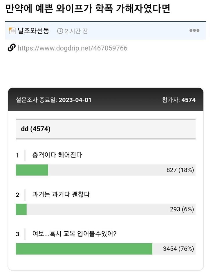 만약에 예쁜 와이프가 학폭 가해자 였다면_1.png