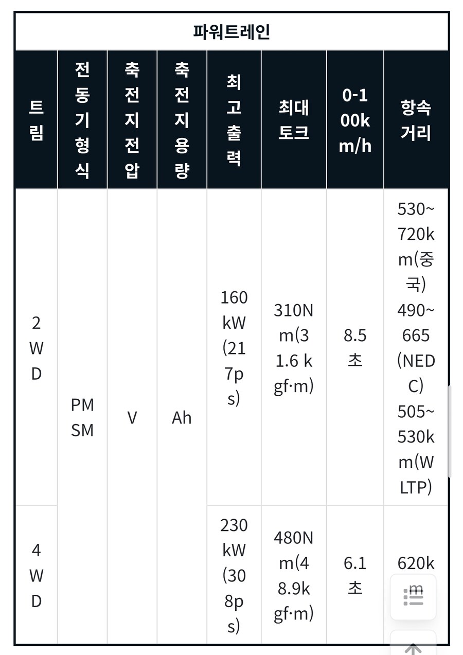 기아 EV5 배터리 ??_7.jpg