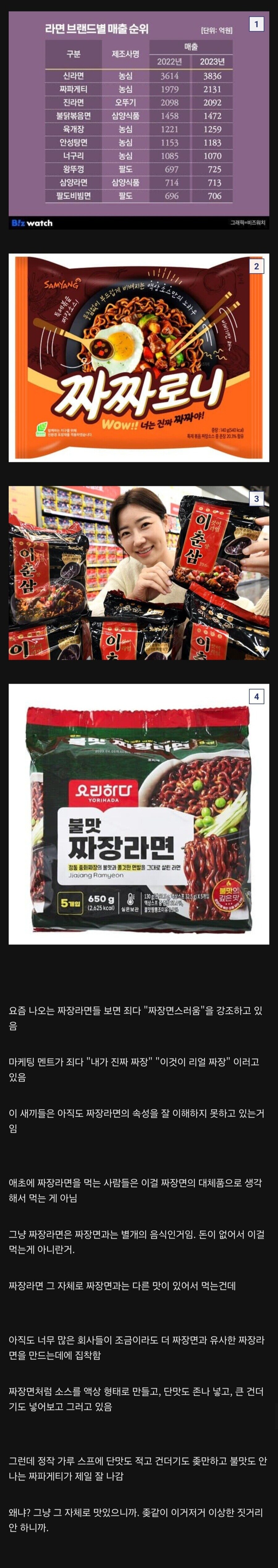 짜장라면들이 짜파게티 못이기는 이유_1.jpg