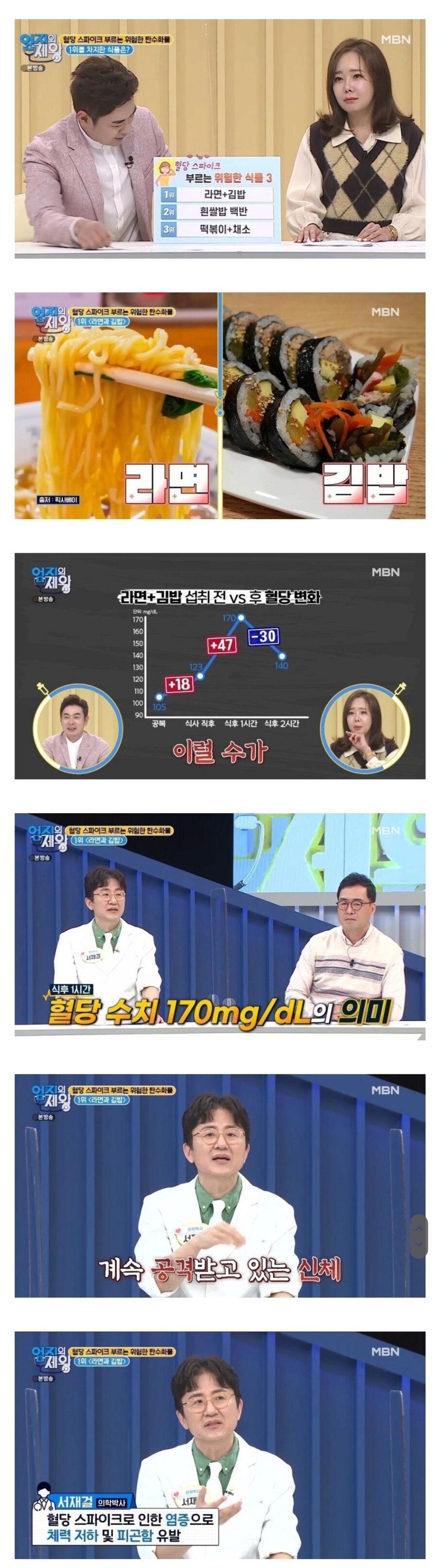 혈당 스파이크 부르는 위험한 음식 1위.jpg_1.jpg