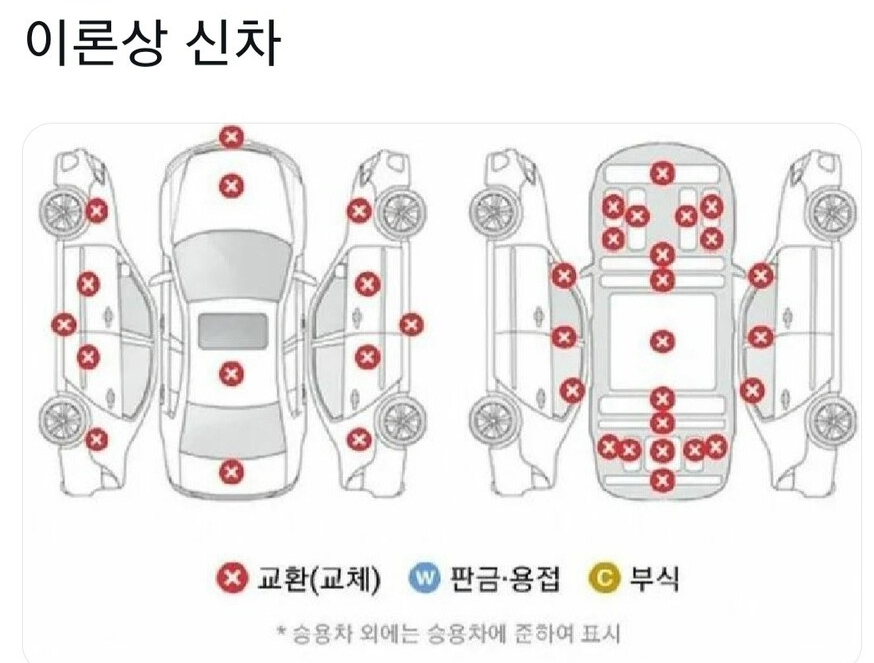 테세우스의 차_1.webp