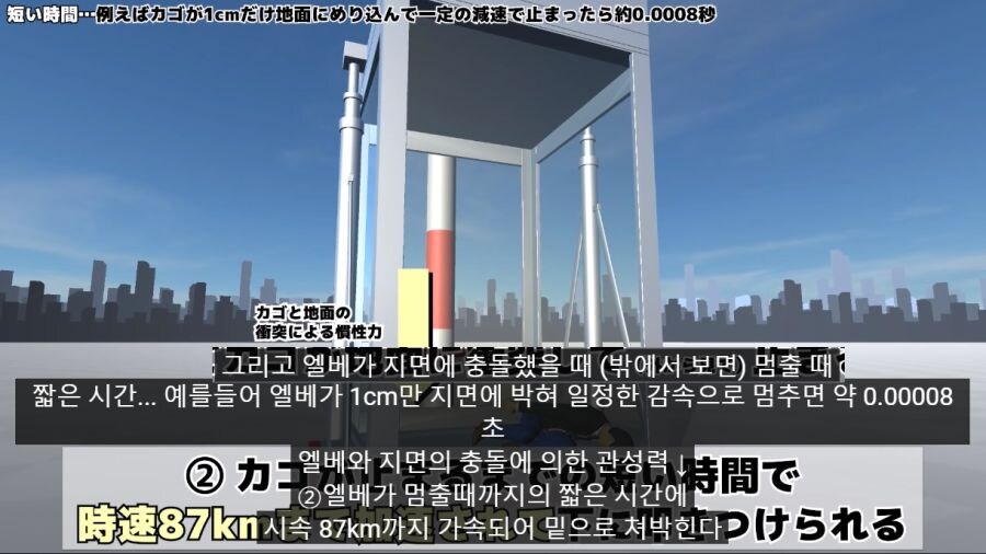 떨어지는 엘리베이터에서 점프해서 살아남을 수 있는 점프력 계산_8.jpg