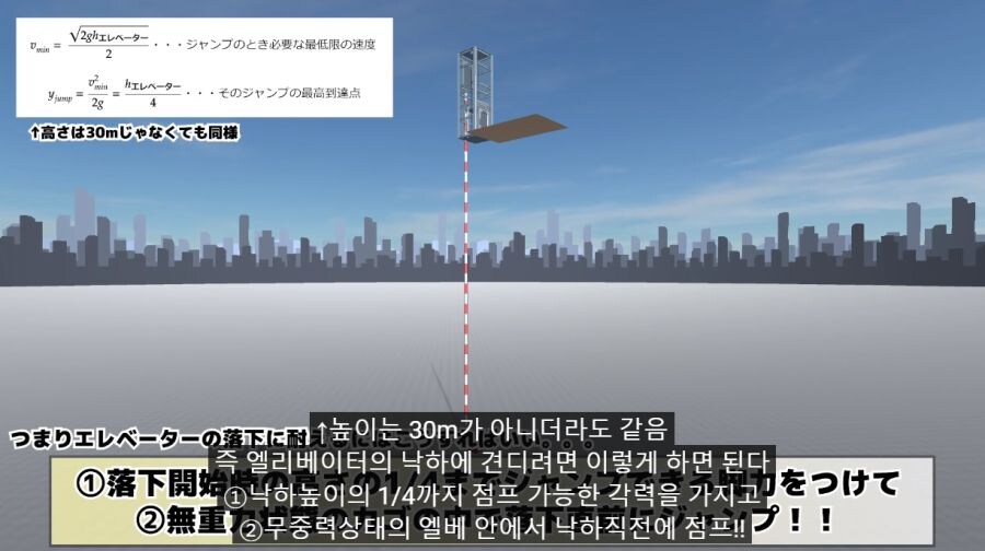 떨어지는 엘리베이터에서 점프해서 살아남을 수 있는 점프력 계산_26.jpg