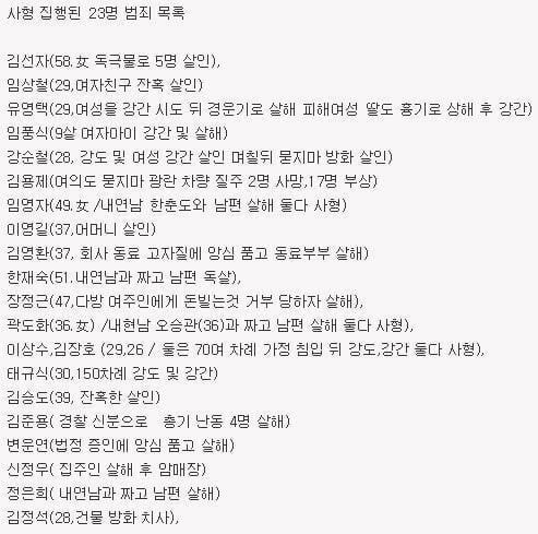 대한민국 마지막 사형집행.jpg_3.jpg