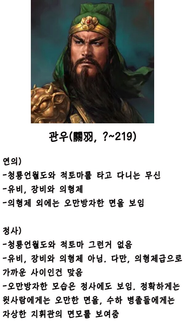 (삼국지) 연의 속 모습 vs 정사 속 행적_1.png