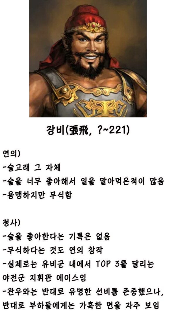 (삼국지) 연의 속 모습 vs 정사 속 행적_2.png