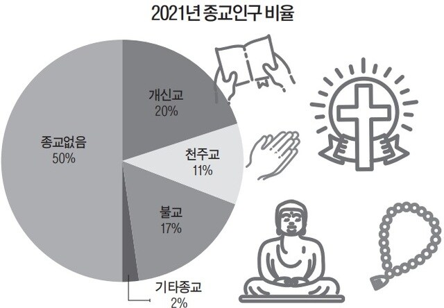 연애는 몰라도 결혼때 절대 타협하면 안되는 것_1.jpg