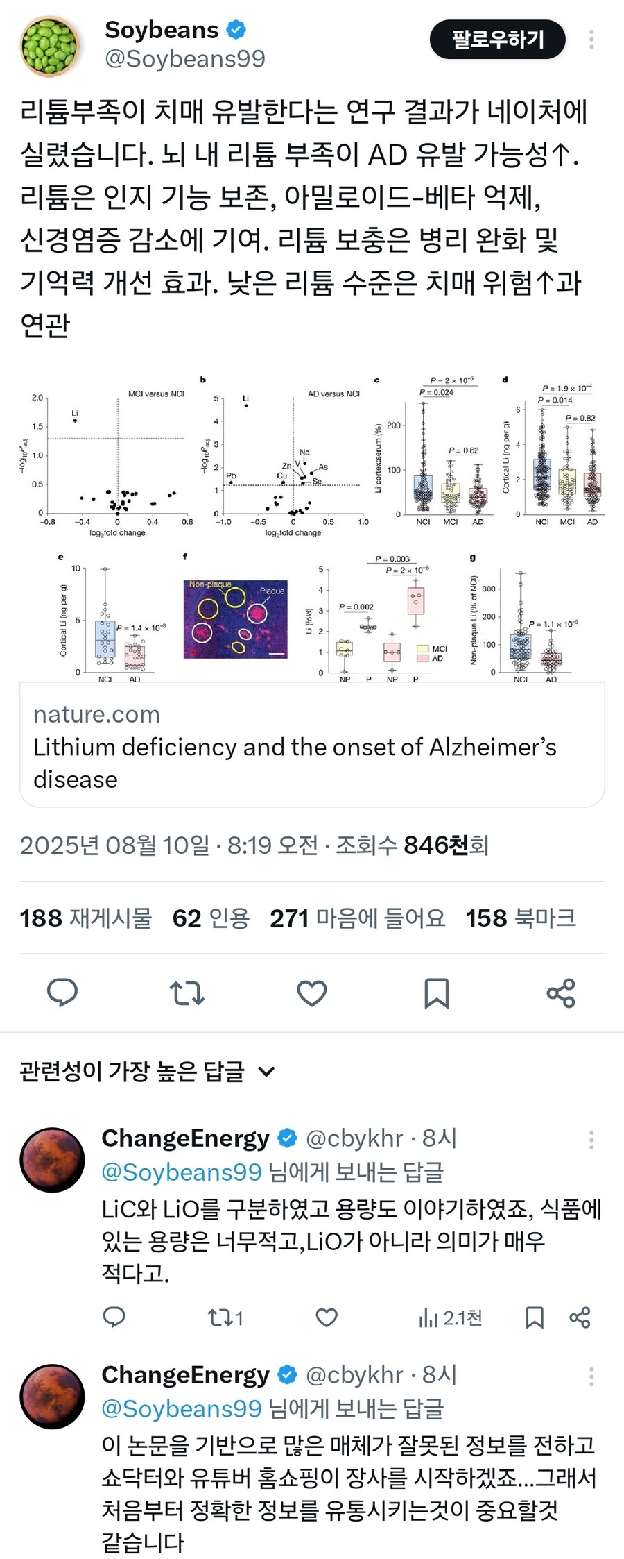 리튬부족이 치매를 유발할 수 있다는 연구결과.jpg_1.jpg