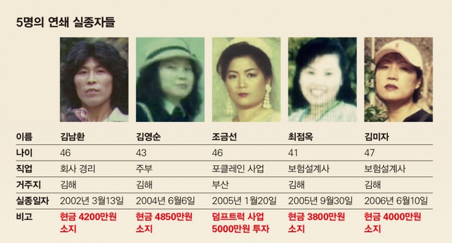 범죄자가 자신 있을때 하는 말....jpg_1.jpg