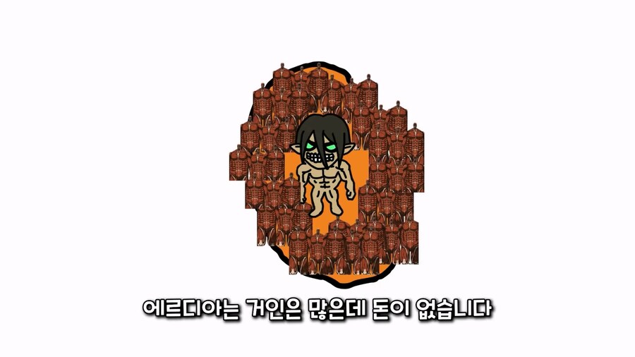관세) 진격의 거인으로 쉽게 이해하는 관세 전쟁_2.jpg