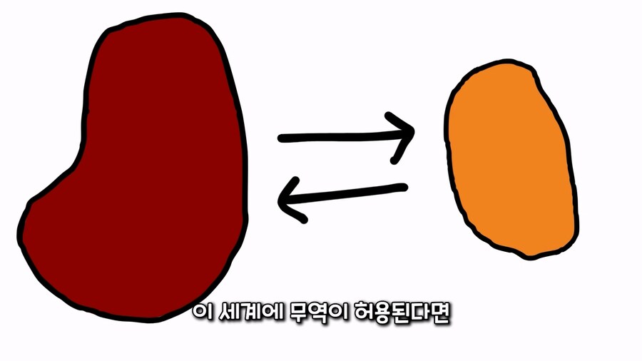 관세) 진격의 거인으로 쉽게 이해하는 관세 전쟁_3.jpg