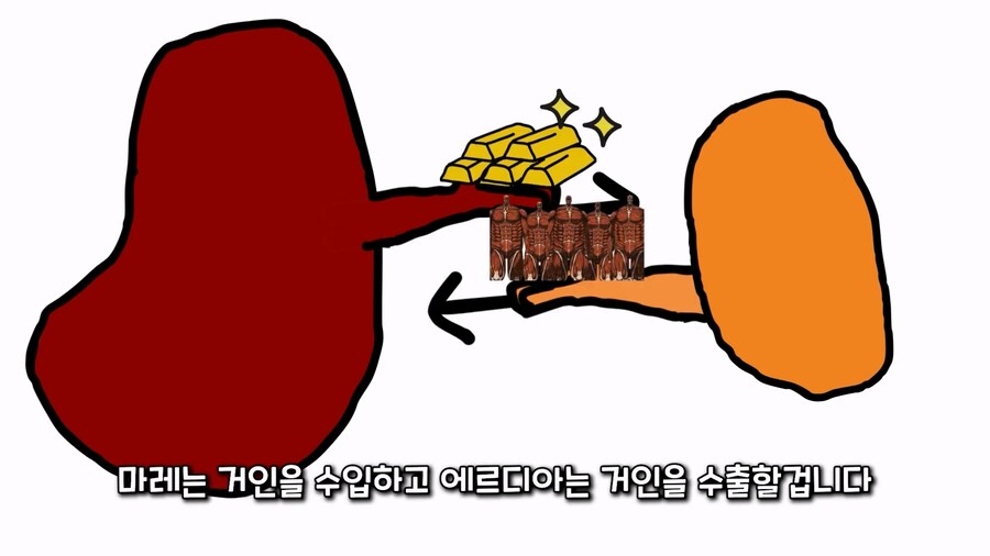 관세) 진격의 거인으로 쉽게 이해하는 관세 전쟁_4.jpg