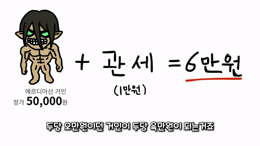 관세) 진격의 거인으로 쉽게 이해하는 관세 전쟁_11.jpg
