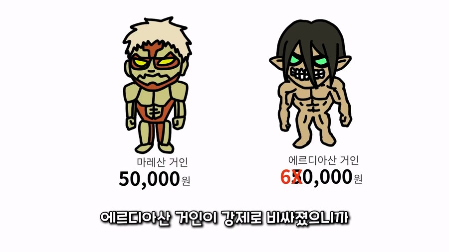 관세) 진격의 거인으로 쉽게 이해하는 관세 전쟁_15.jpg