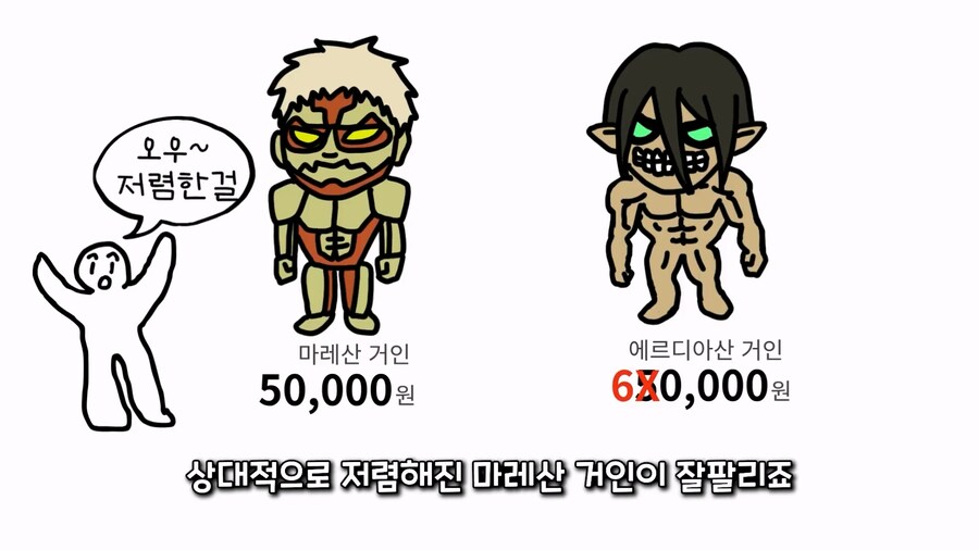 관세) 진격의 거인으로 쉽게 이해하는 관세 전쟁_16.jpg