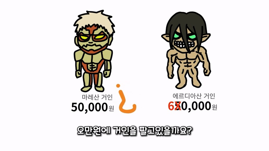 관세) 진격의 거인으로 쉽게 이해하는 관세 전쟁_18.jpg