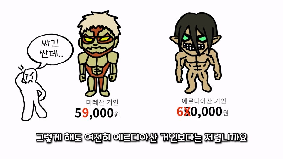 관세) 진격의 거인으로 쉽게 이해하는 관세 전쟁_22.jpg