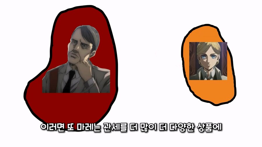 관세) 진격의 거인으로 쉽게 이해하는 관세 전쟁_34.jpg