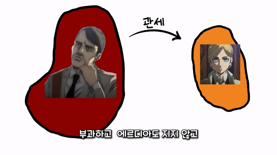 관세) 진격의 거인으로 쉽게 이해하는 관세 전쟁_35.jpg
