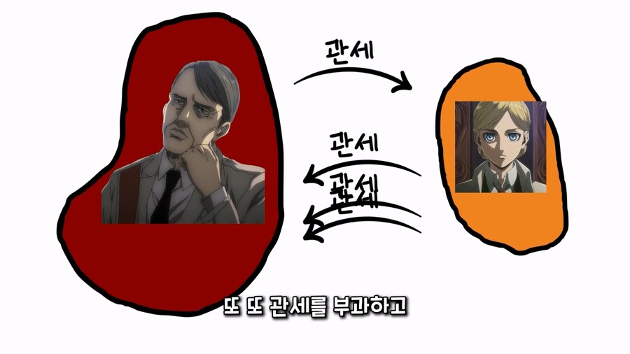관세) 진격의 거인으로 쉽게 이해하는 관세 전쟁_37.jpg