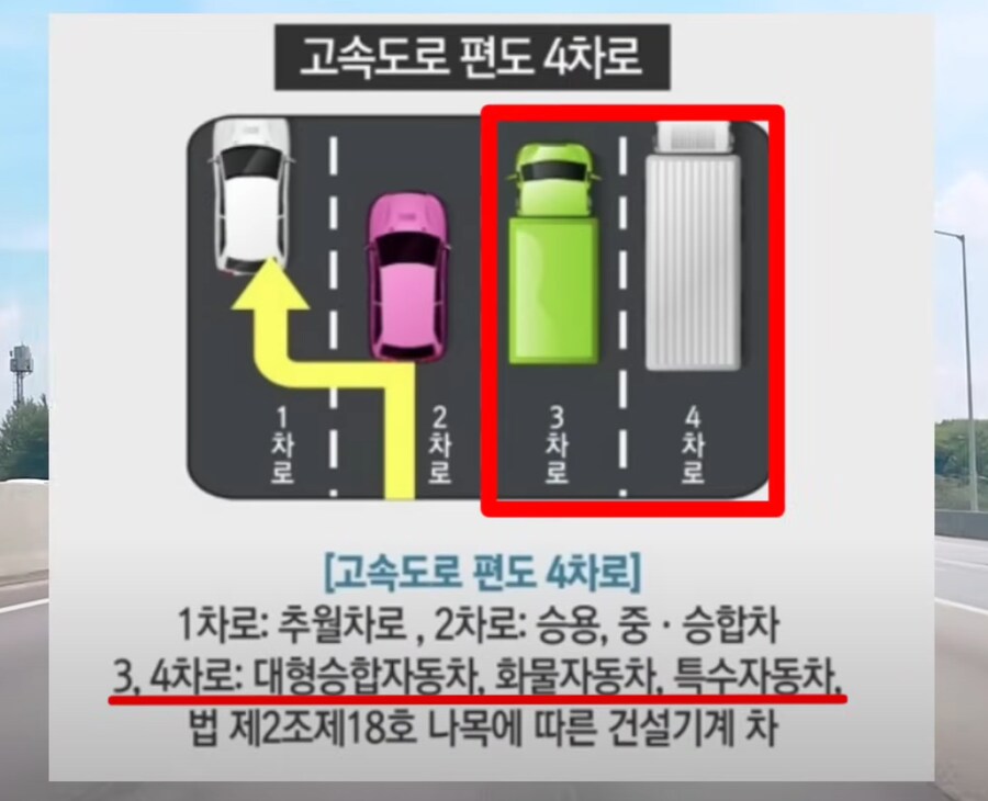 10월부터 바뀔 고속도로_1.png