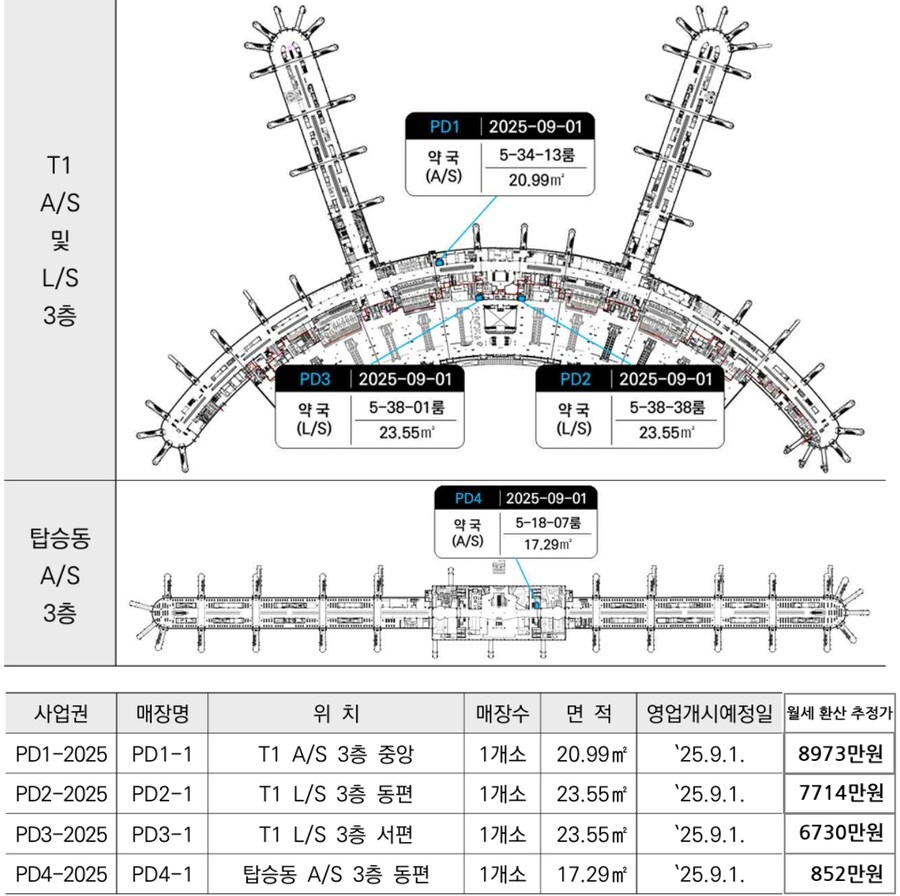 인천공항 약국 월세 가격 .jpg_1.png