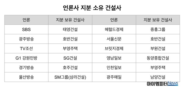 사망사고가 많아도 소식이 안 들리는 이유_1.jpg