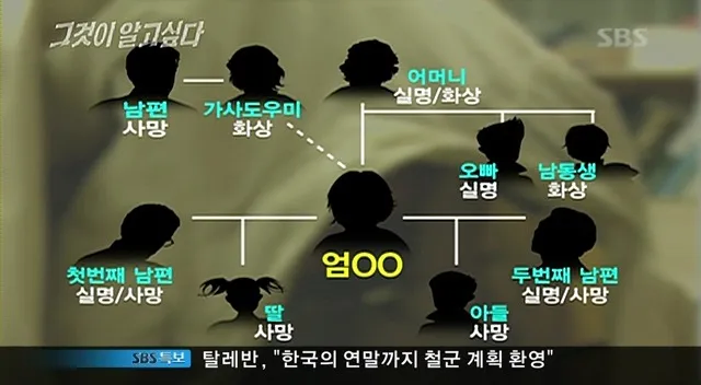 사이코패스 한 명 때문에 가족 풍비박살...jpg_1.webp
