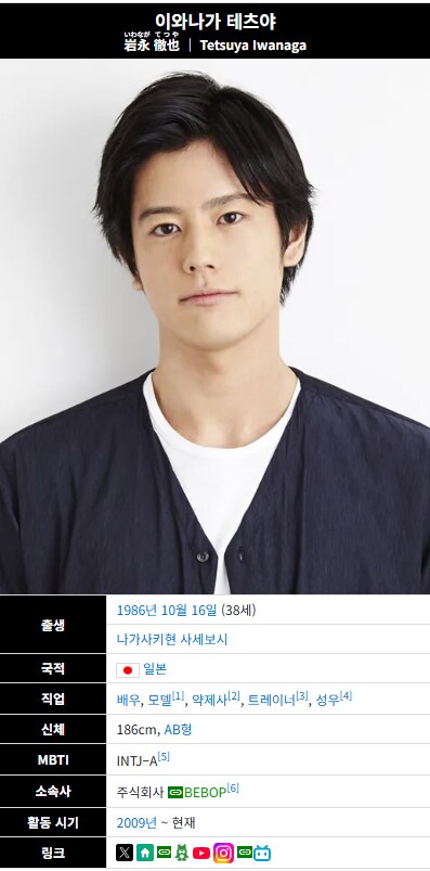 수상할 정도로 스펙이 좋은 가면라이더 배우_1.png